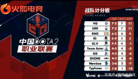 新一届世俱 新一届世俱