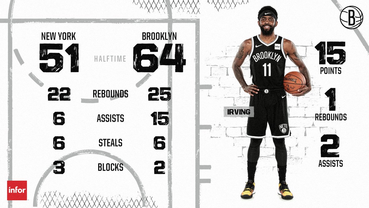 各大相关行 各大相关行