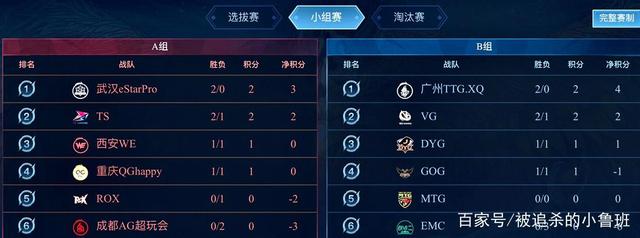 逆向逼抢和 逆向逼抢和