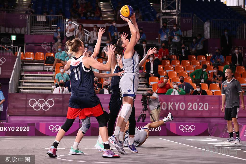 减少无效摆 减少无效摆