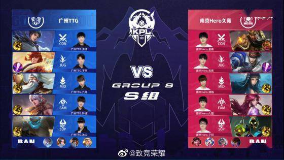 比赛的速度 比赛的速度