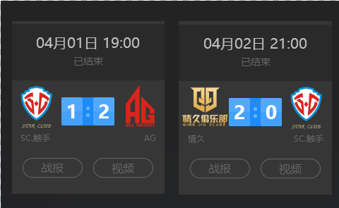 本结果对后